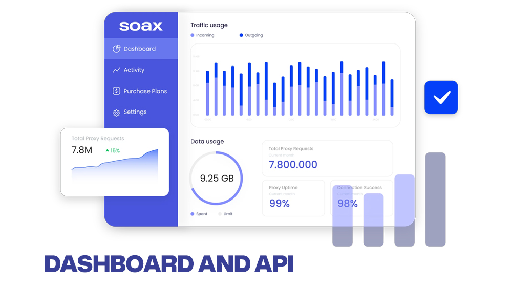 Dashboard and API
