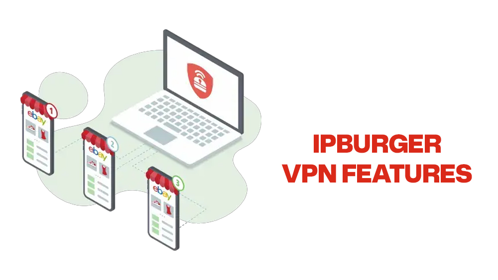IPBurger VPN features
