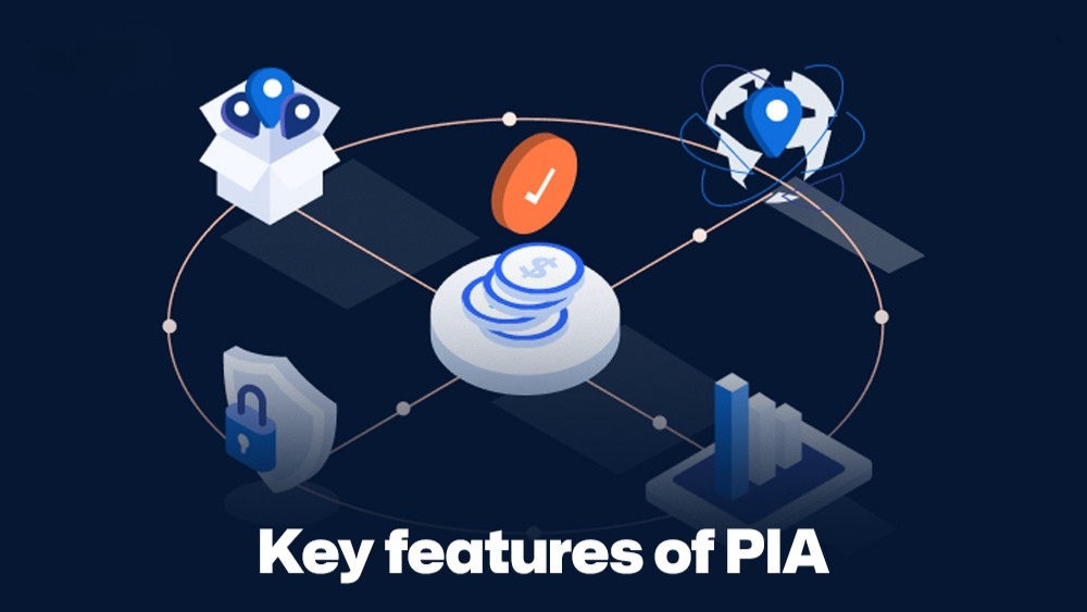 Key features of PIA