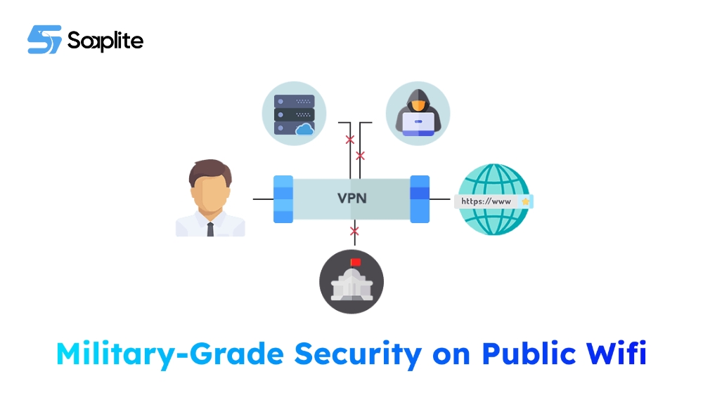 Military-Grade security on public Wifi