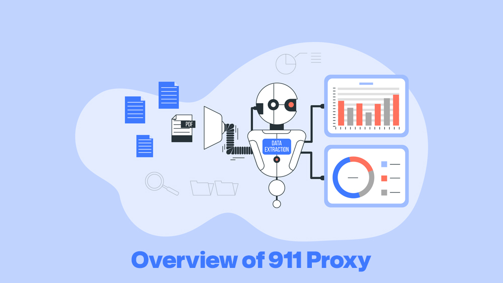 Overview of 911 Proxy