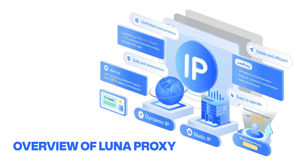 Overview of Luna Proxy