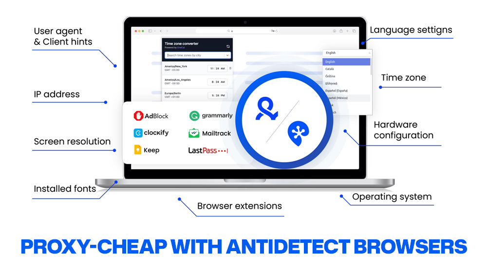 Proxy-Cheap with Antidetect Browsers