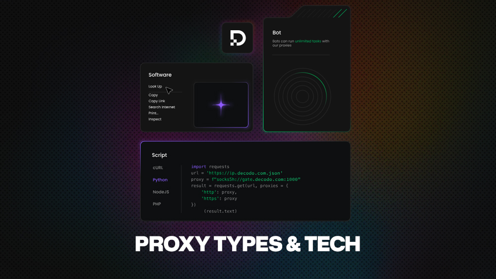 Proxy Types and Tech