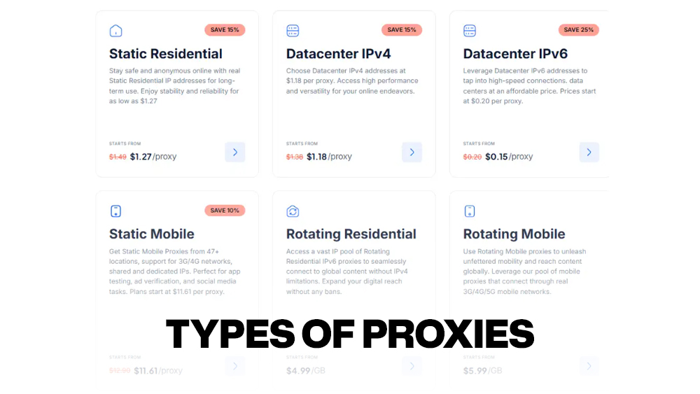 Types of Proxies