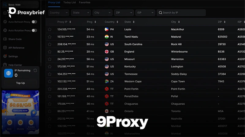 9Proxy