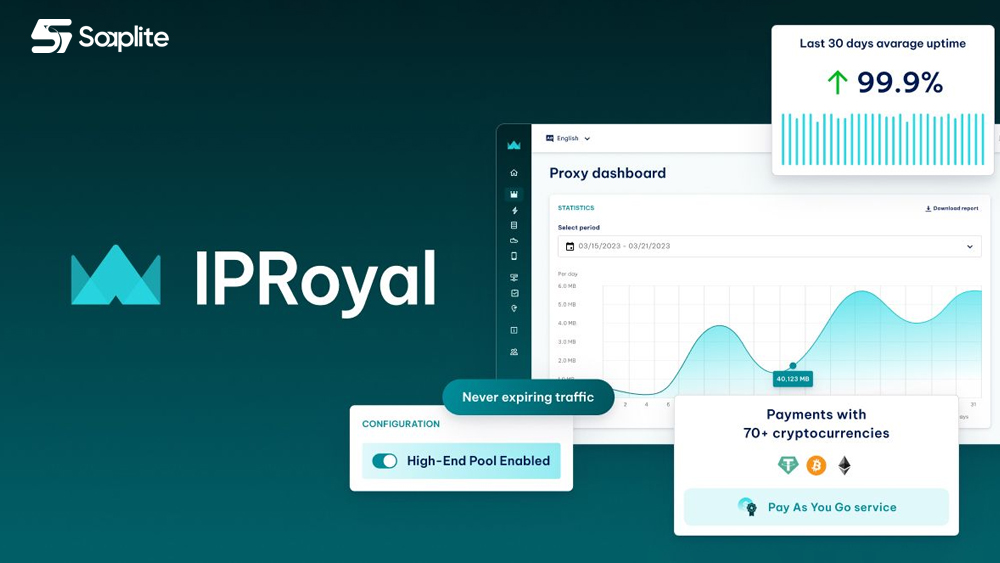 IPRoyal