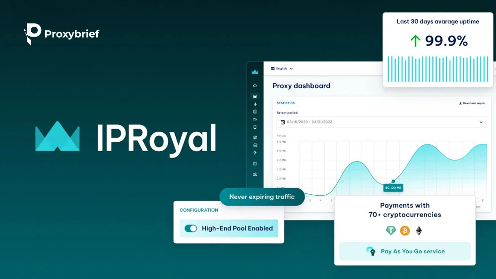 IPRoyal