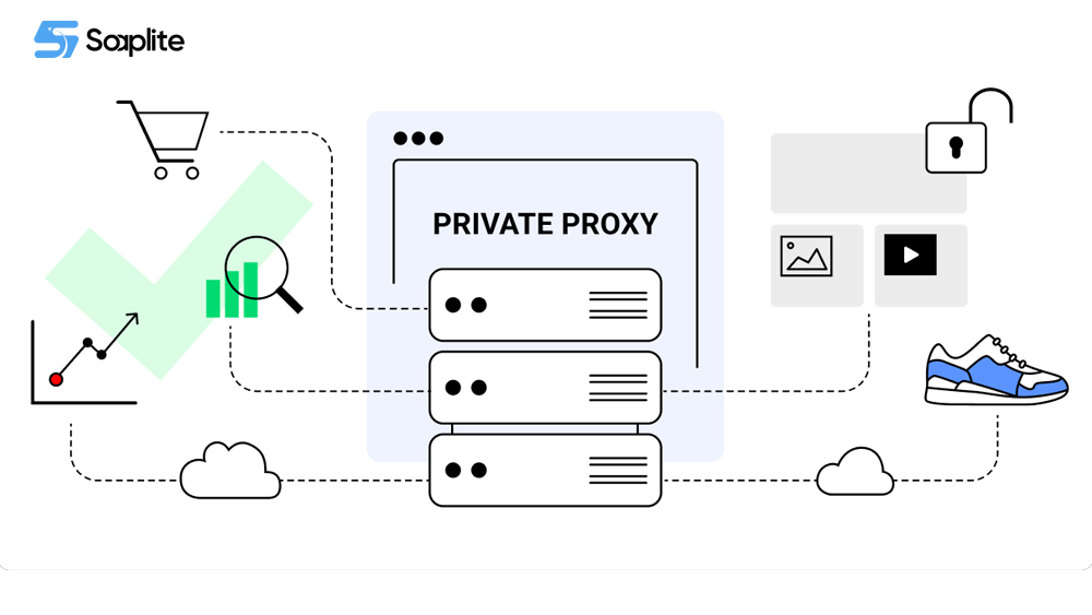 Private Proxy