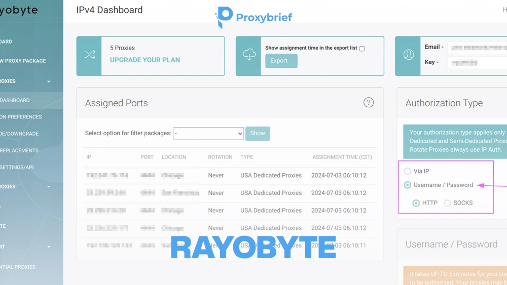 Rayobyte