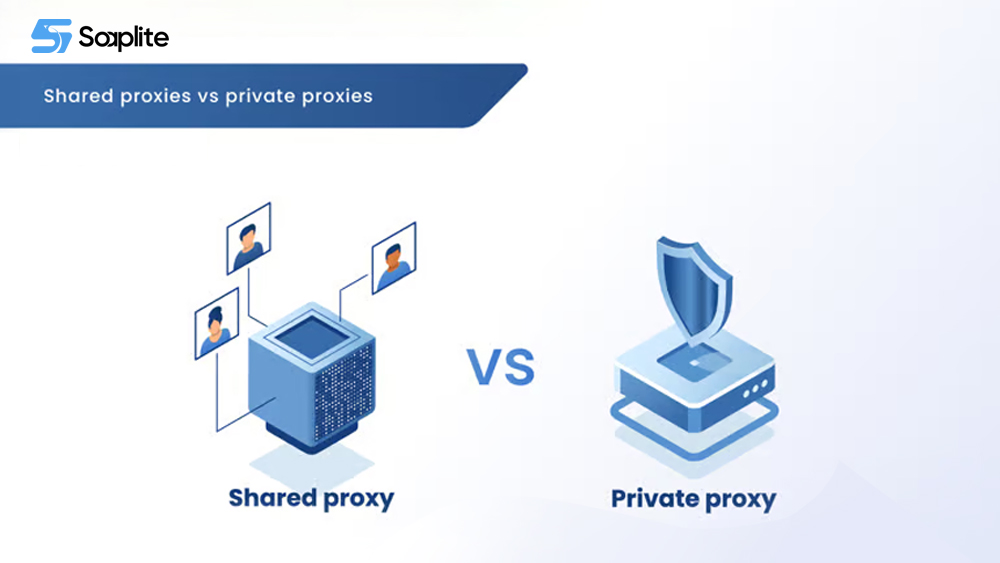 Private Proxy vs Shared Proxy