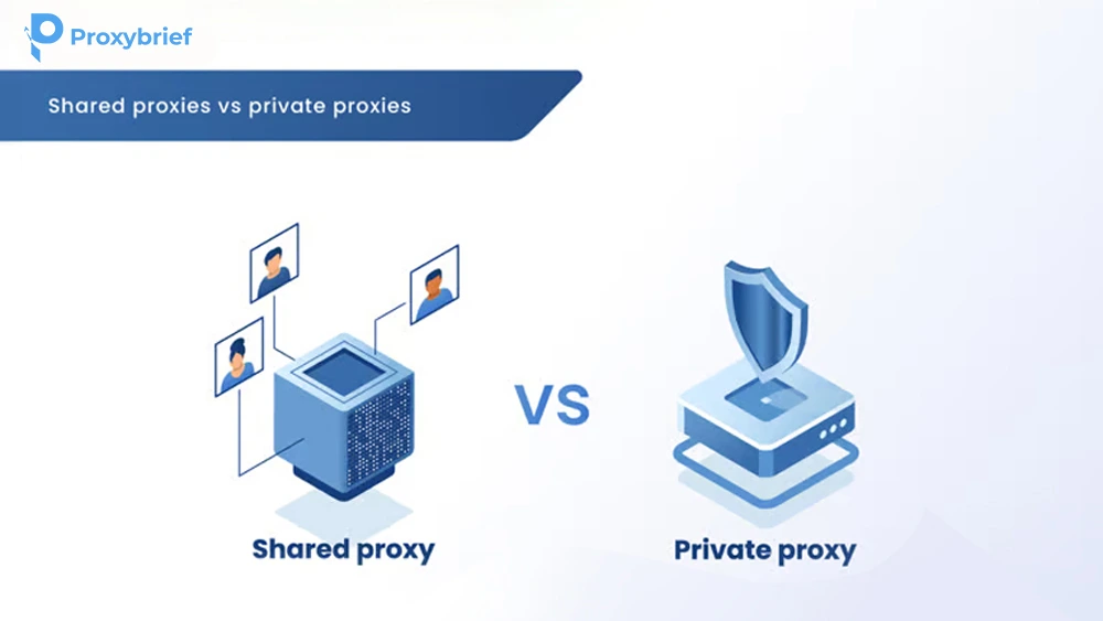 Private Proxy vs Shared Proxy
