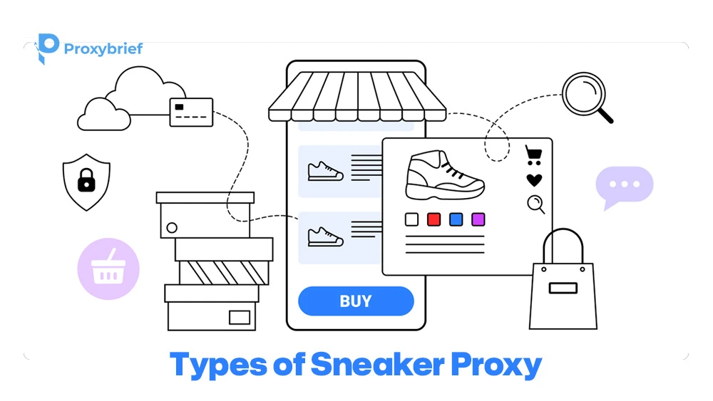 Types of Sneaker Proxy