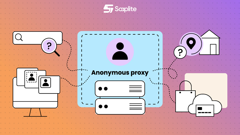 Anonymous Proxy