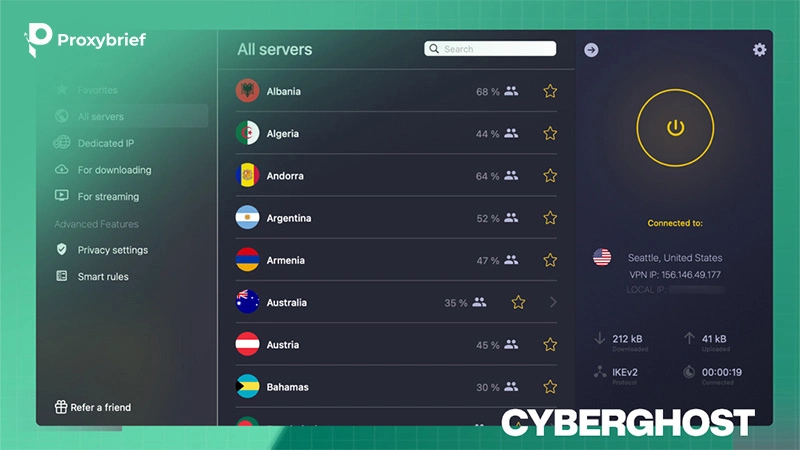 CyberGhost
