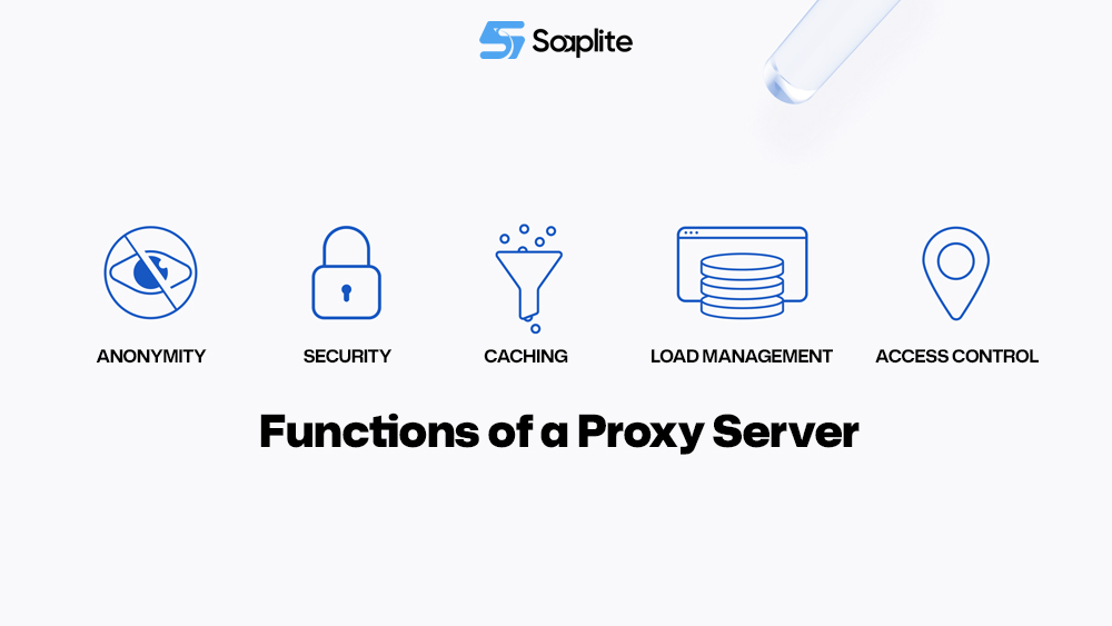 Functions of a Proxy Server