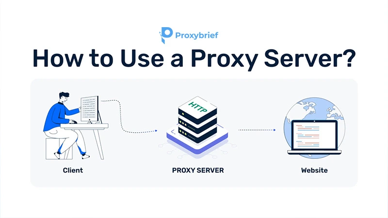 How to Use a Proxy Server