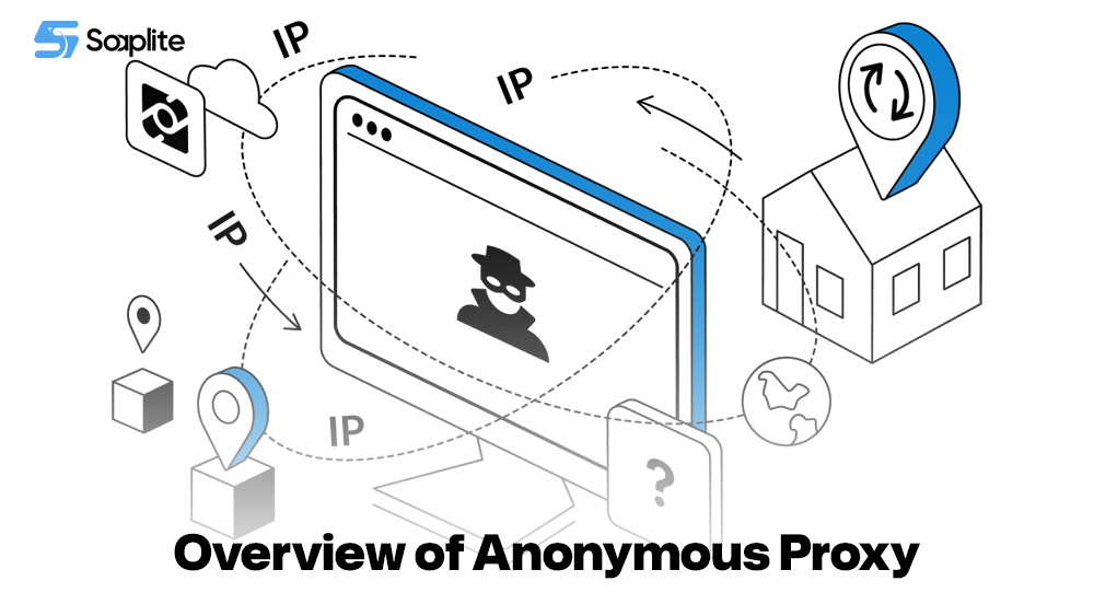Overview of Anonymous Proxy