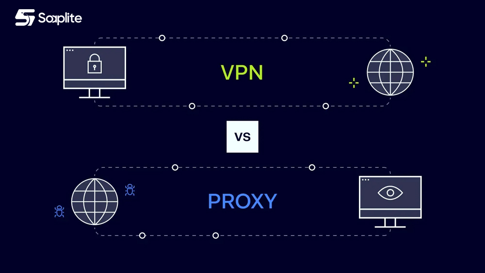 Proxy vs VPN