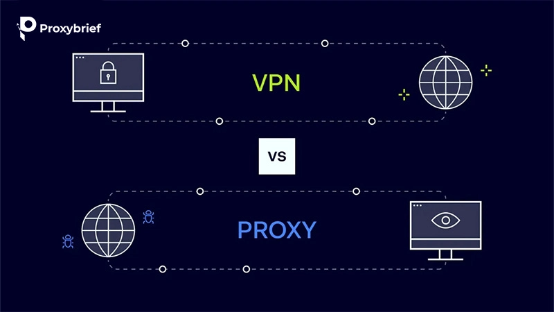 Proxy vs VPN