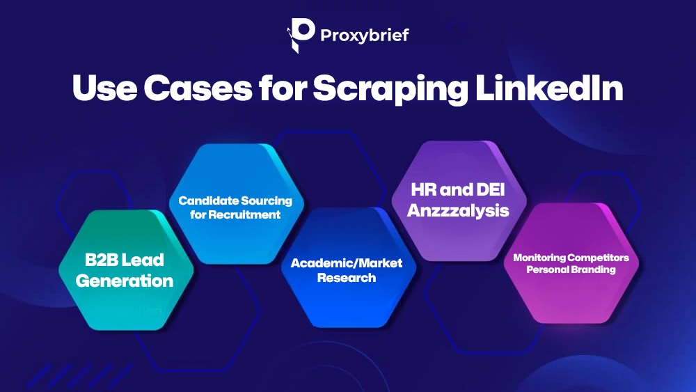 Use Cases for Scraping LinkedIn