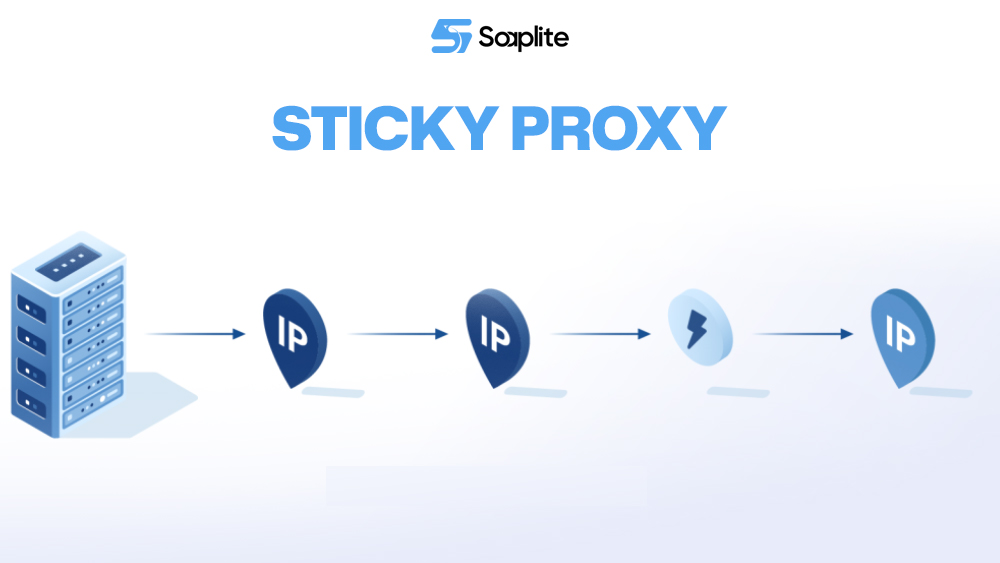 Sticky Proxy