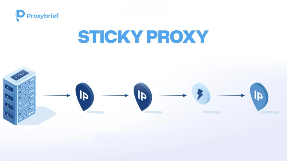 Sticky Proxy