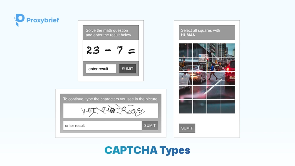CAPTCHA Types
