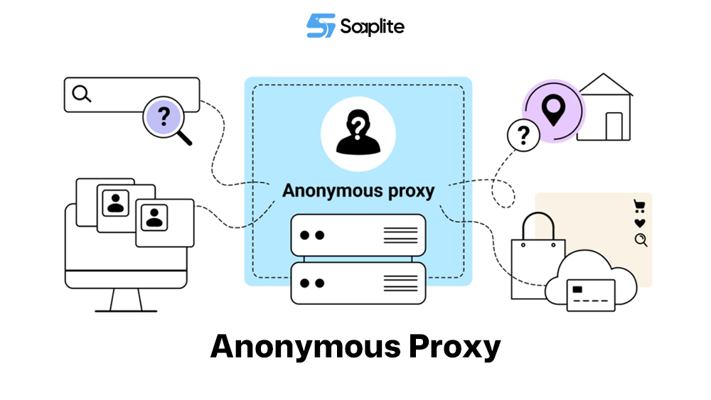 Anonymous Proxy