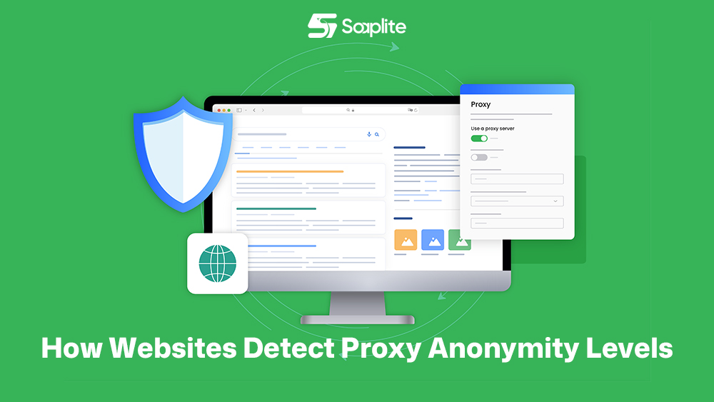 How Websites Detect Proxy Anonymity Levels