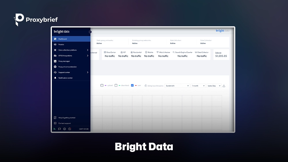 Bright Data