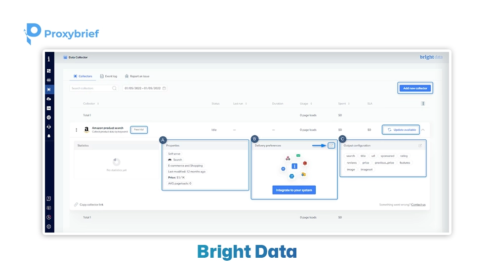 Bright Data