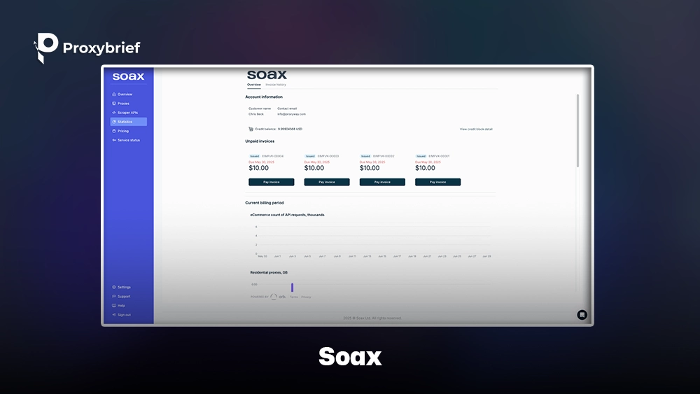 Soax