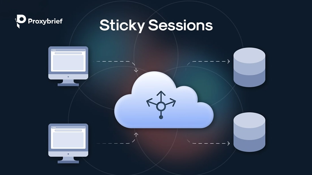 Sticky Sessions