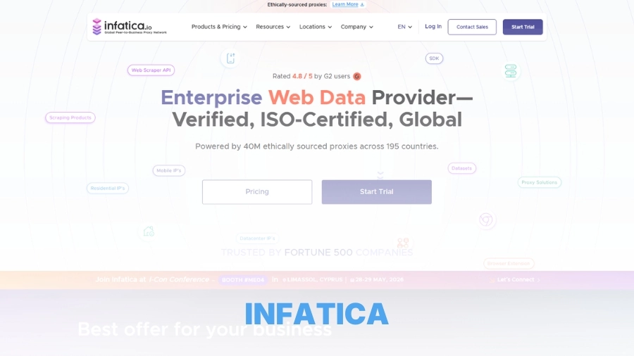 Infatica