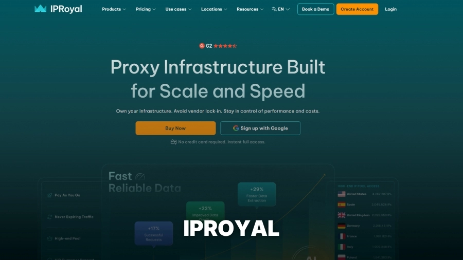 IProyal