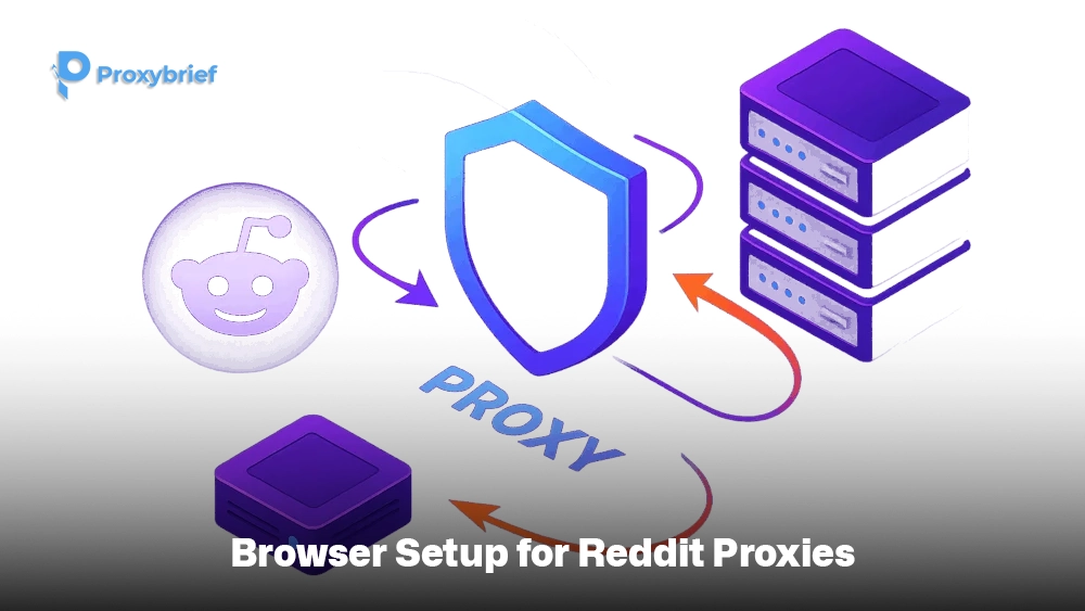 Browser Setup for Reddit Proxies