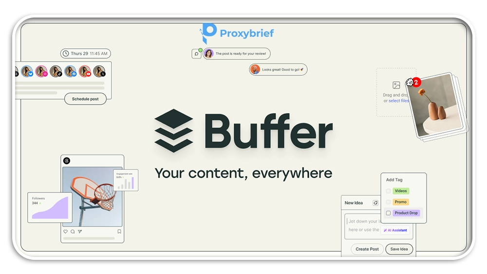 Buffer