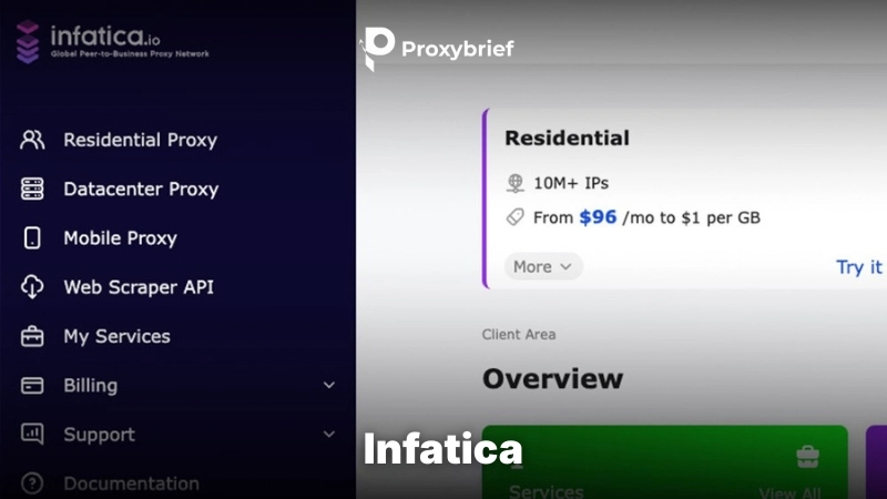 Infatica