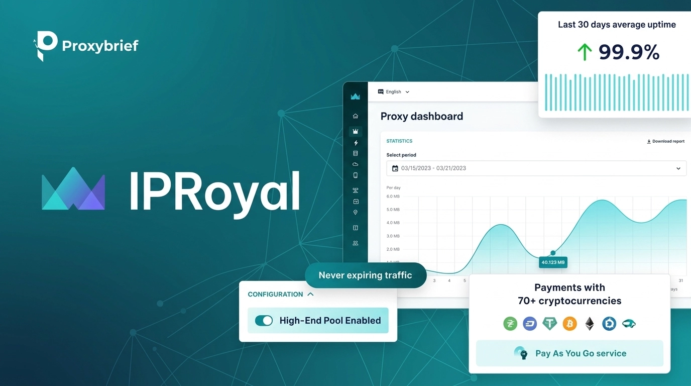 IPRoyal