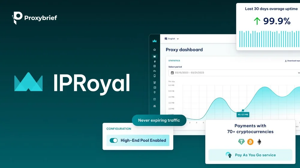 IPRoyal