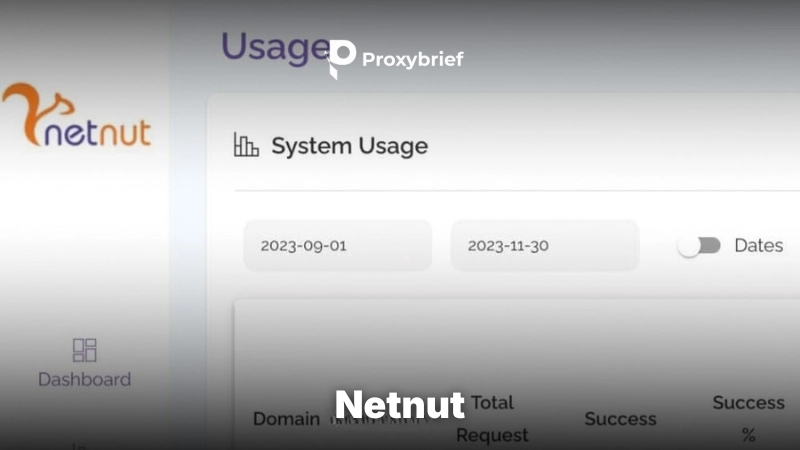 NetNut