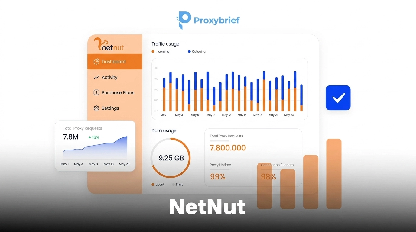 NetNut