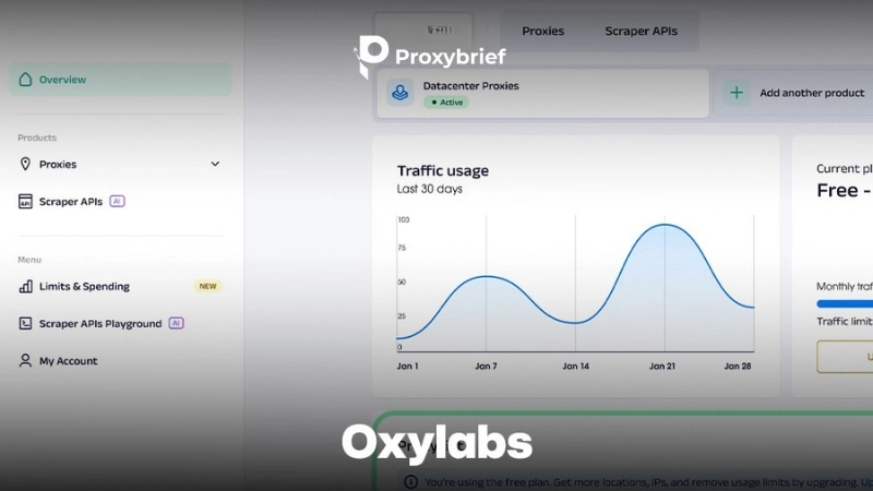 Oxylabs