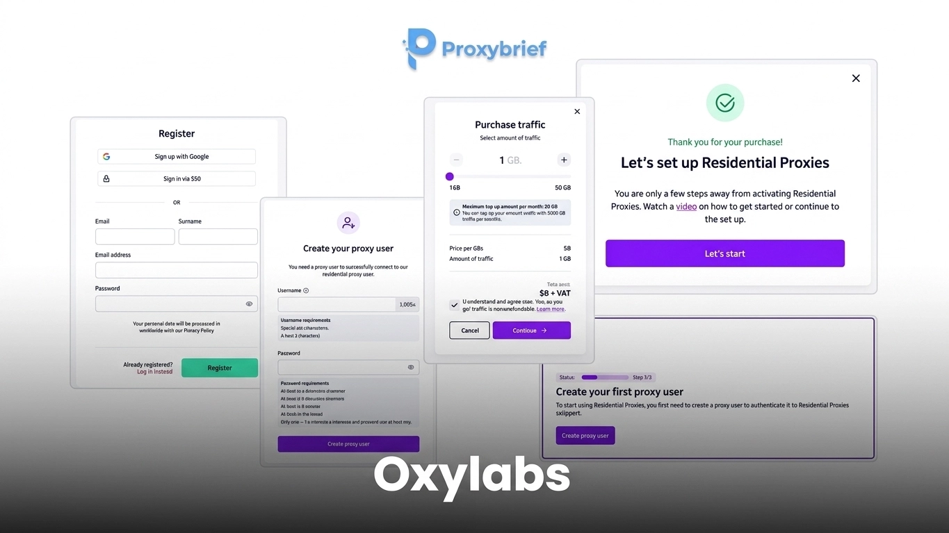 Oxylabs