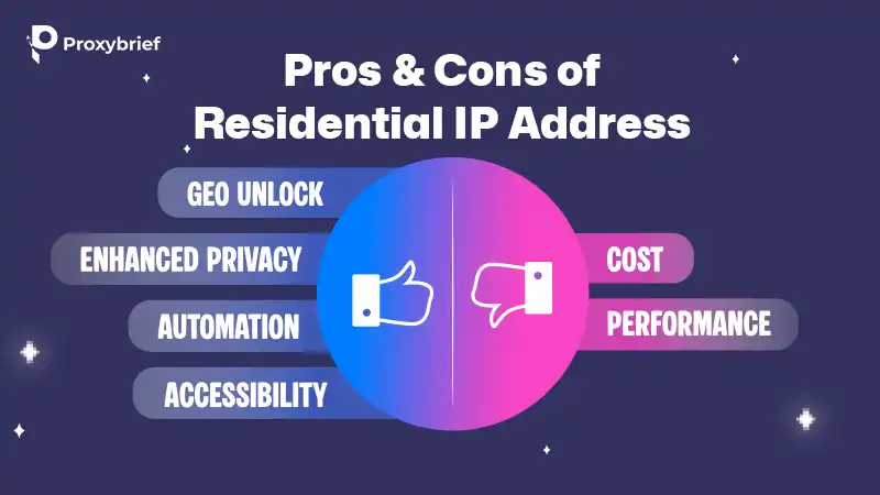 Pros & Cons of Residential IP Address