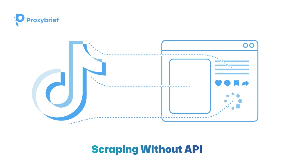 Scraping Without API