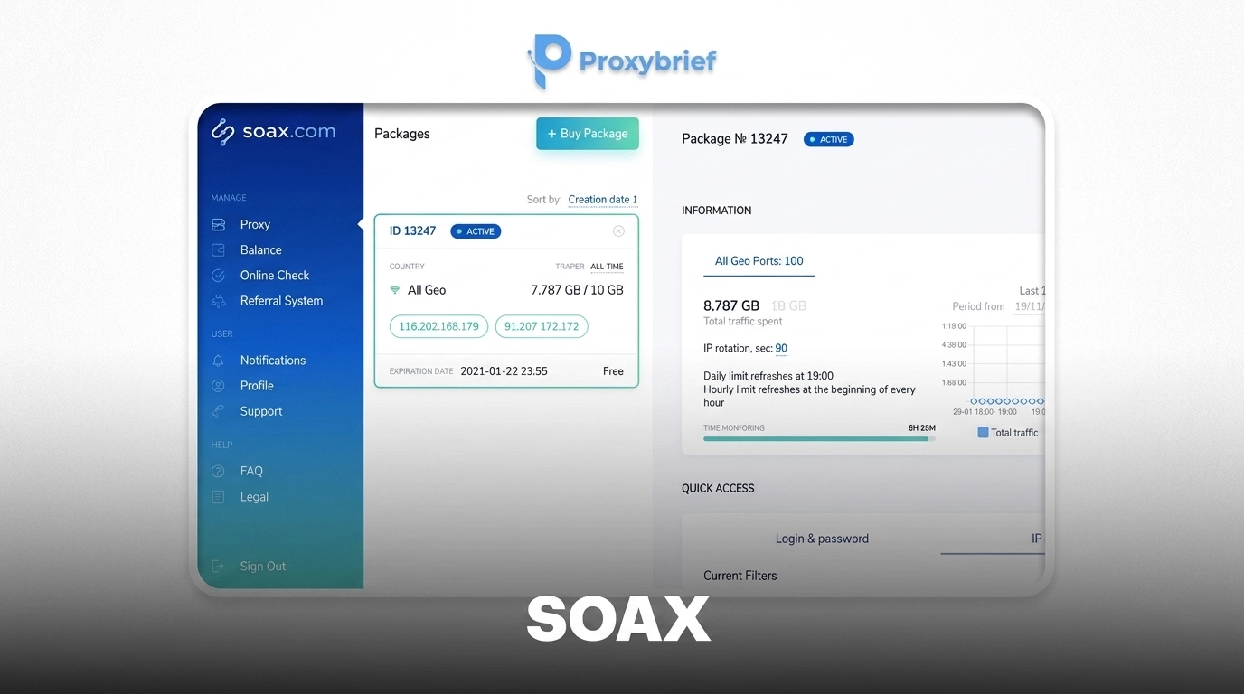 SOAX