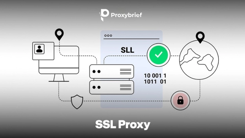 SSL Proxy