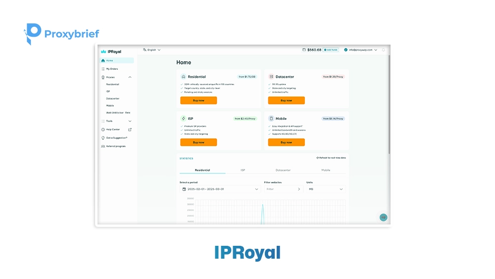 IPRoyal